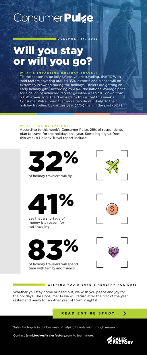 23-SFA-0555-Consumer Pulse #119 - Will you stay or will you go