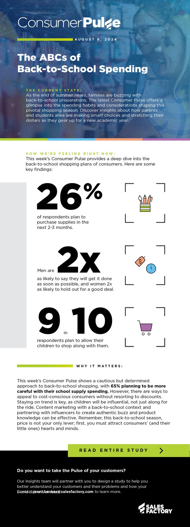 24-SFA-0267-Consumer Pulse 135 - The ABCs of Back-to-School Spending-1