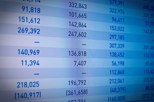 POS analytics tool display-retail