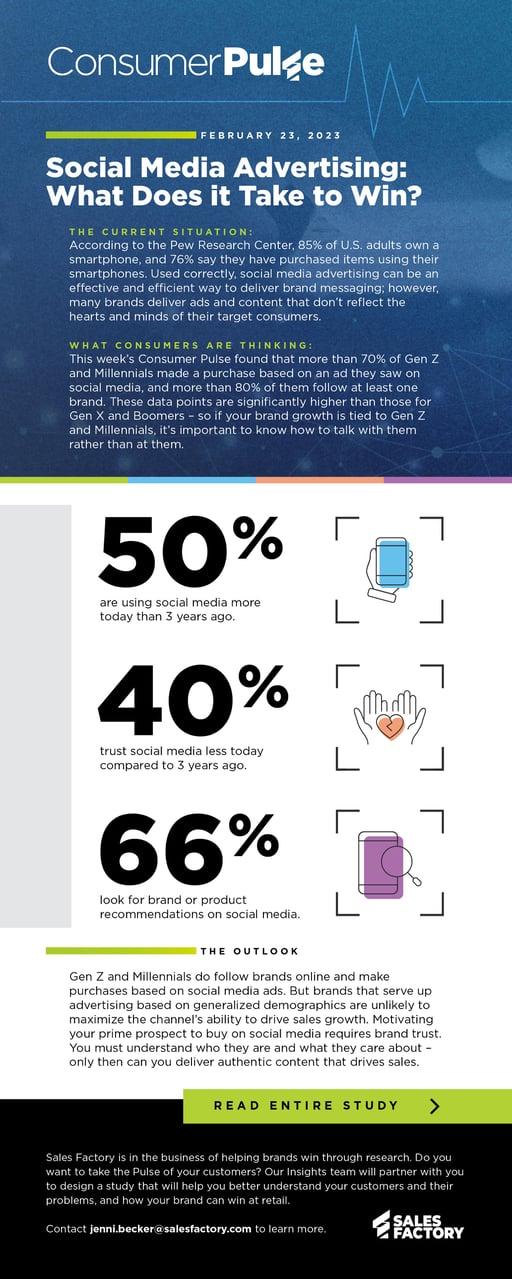 Graphic_Consumer Pulse_Social Media Advertising What Does it Take to Win_FINAL