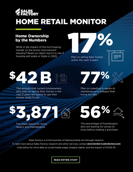 220112-Home-Retail-Monitor-Homeownership-by-the-Numbers-Snapshot