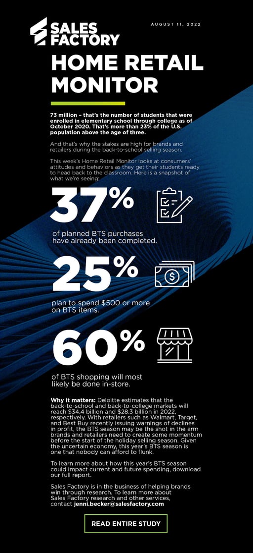 220811-Home-Retail-Monitor-Back-to-school-email-landing-page-graphic