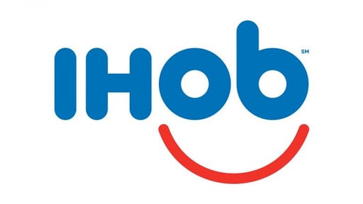 ihob-logotw_hdv-4