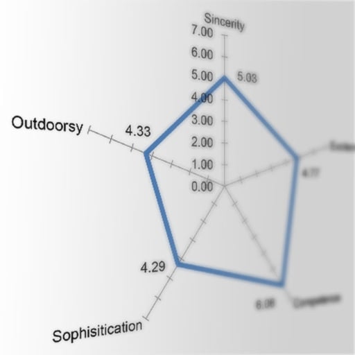 research_segmentation-3