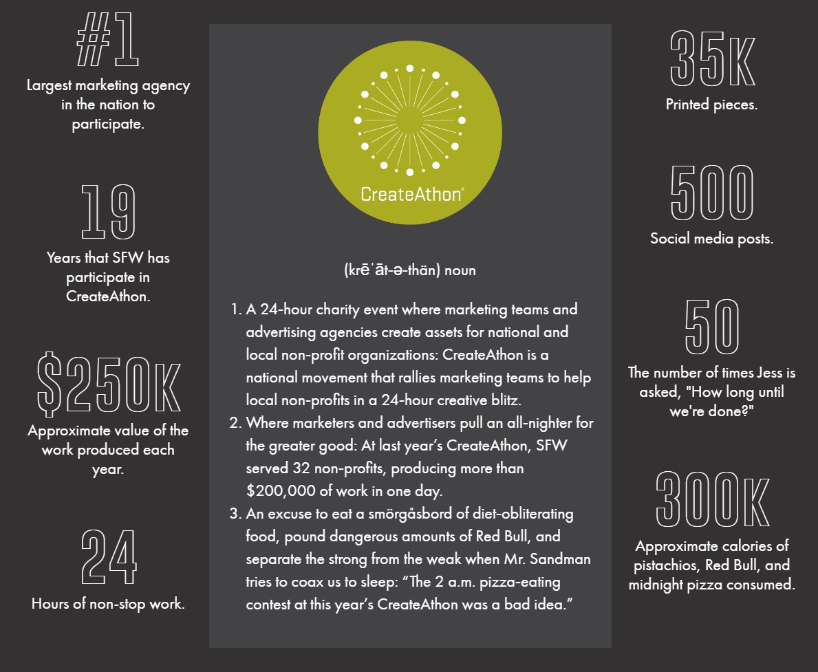 TSF CreateAthon Infographic TSF CreateAthon Infographic