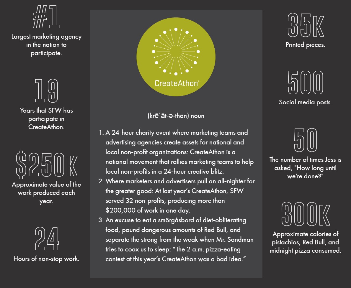 TSF CreateAthon Infographic